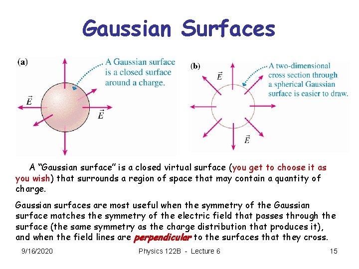 Gaussian Surfaces A “Gaussian surface” is a closed virtual surface (you get to choose