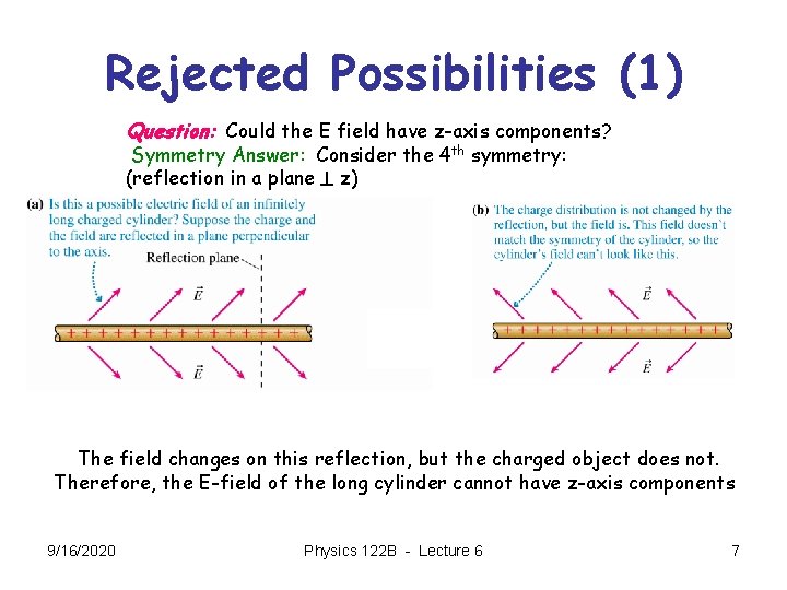 Rejected Possibilities (1) Question: Could the E field have z-axis components? Symmetry Answer: Consider