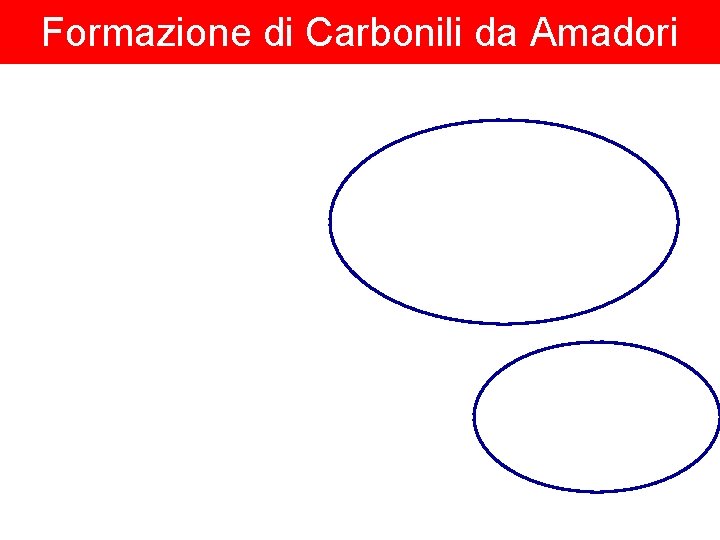 Formazione di Carbonili da Amadori 