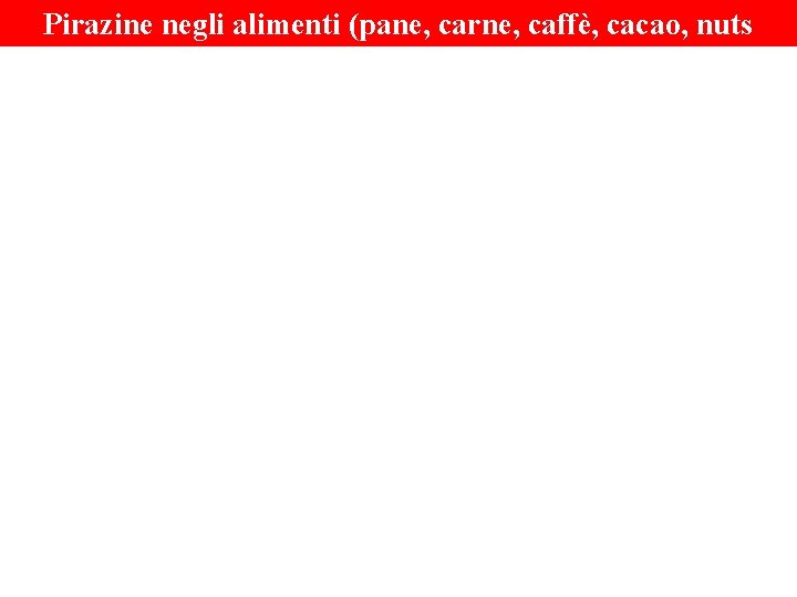 Pirazine negli alimenti (pane, carne, caffè, cacao, nuts tostate) 