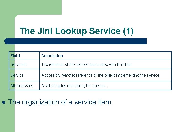 The Jini Lookup Service (1) l Field Description Service. ID The identifier of the