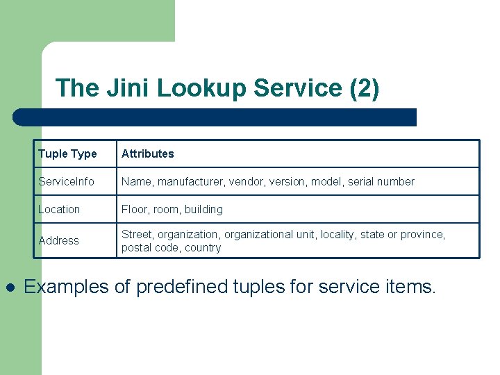 The Jini Lookup Service (2) l Tuple Type Attributes Service. Info Name, manufacturer, vendor,