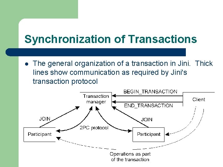 Synchronization of Transactions l The general organization of a transaction in Jini. Thick lines