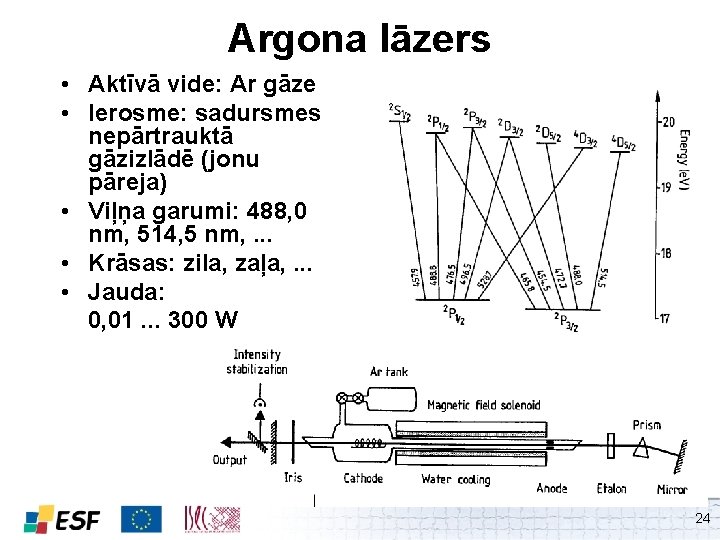 Argona lāzers • Aktīvā vide: Ar gāze • Ierosme: sadursmes nepārtrauktā gāzizlādē (jonu pāreja)