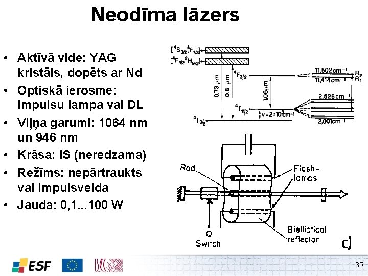 Neodīma lāzers • Aktīvā vide: YAG kristāls, dopēts ar Nd • Optiskā ierosme: impulsu