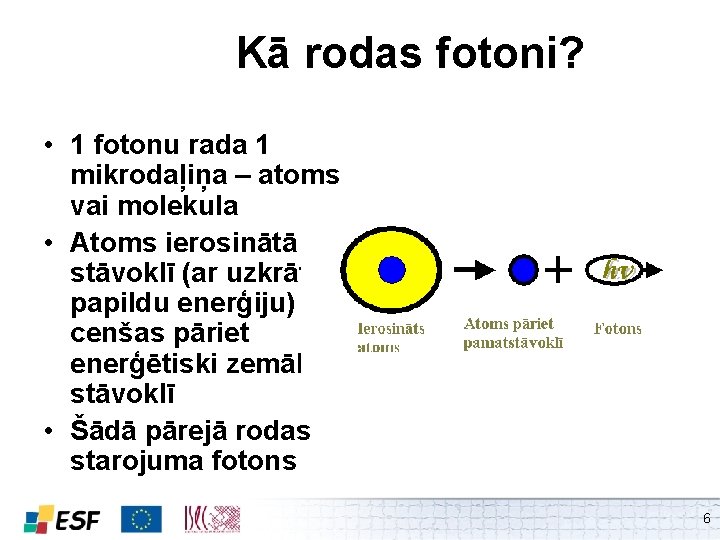 Kā rodas fotoni? • 1 fotonu rada 1 mikrodaļiņa – atoms vai molekula •