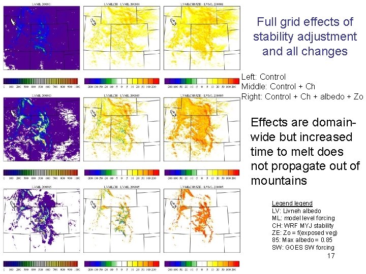 Full grid effects of stability adjustment and all changes Left: Control Middle: Control +