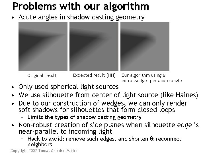 Problems with our algorithm • Acute angles in shadow casting geometry Original result Expected