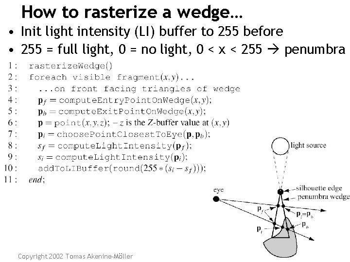 How to rasterize a wedge… • Init light intensity (LI) buffer to 255 before