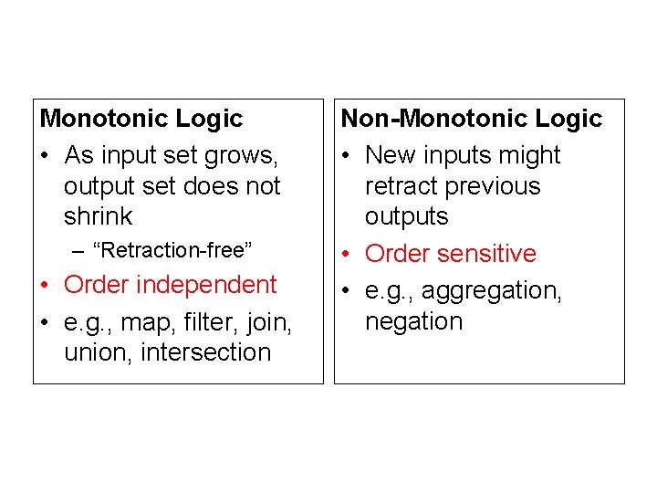 Monotonic Logic • As input set grows, output set does not shrink – “Retraction-free”