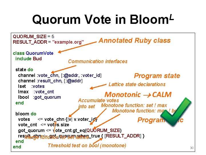 Quorum Vote in Bloom. L QUORUM_SIZE = 5 RESULT_ADDR = "example. org" class Quorum.