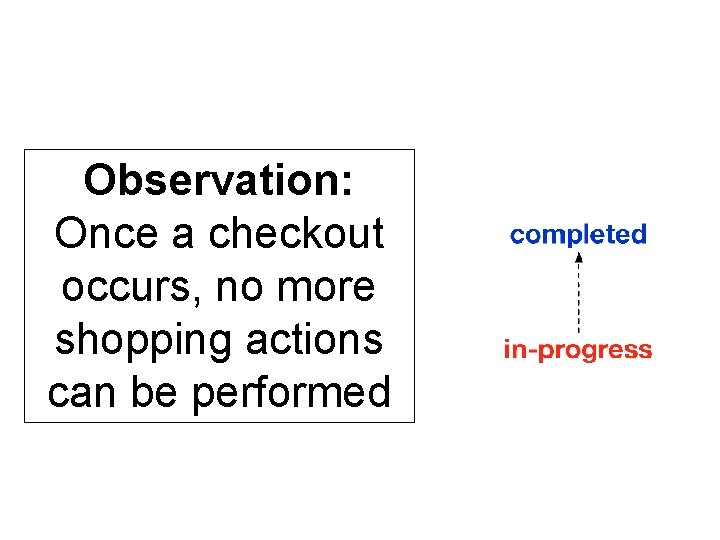 Observation: Once a checkout occurs, no more shopping actions can be performed 