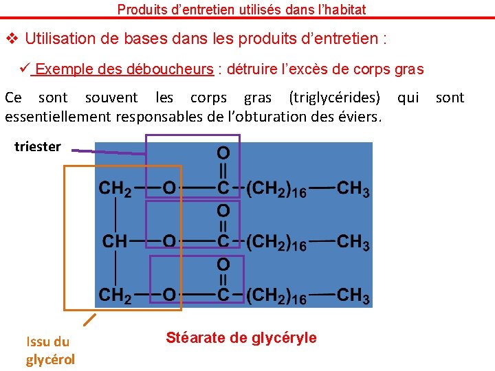 Produits d’entretien utilisés dans l’habitat v Utilisation de bases dans les produits d’entretien :