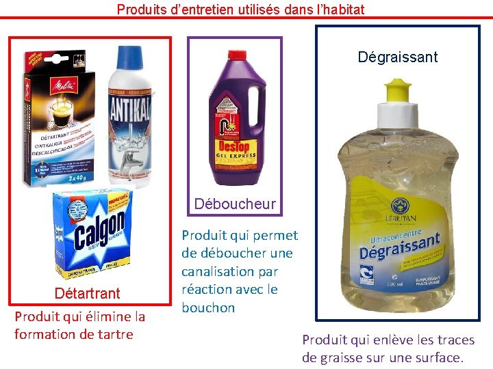 Produits d’entretien utilisés dans l’habitat Dégraissant Déboucheur Détartrant Produit qui élimine la formation de