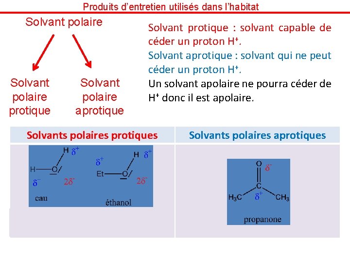 Produits d’entretien utilisés dans l’habitat Solvant polaire protique Solvant polaire aprotique Solvant protique :