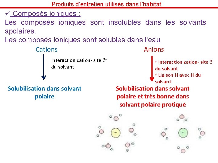 Produits d’entretien utilisés dans l’habitat ü Composés ioniques : Les composés ioniques sont insolubles