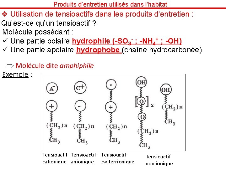 Produits d’entretien utilisés dans l’habitat v Utilisation de tensioactifs dans les produits d’entretien :