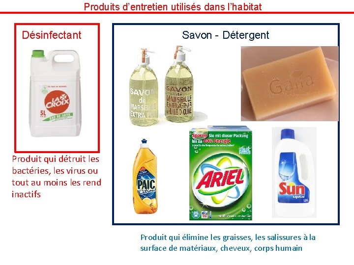 Produits d’entretien utilisés dans l’habitat Désinfectant Savon - Détergent Produit qui détruit les bactéries,