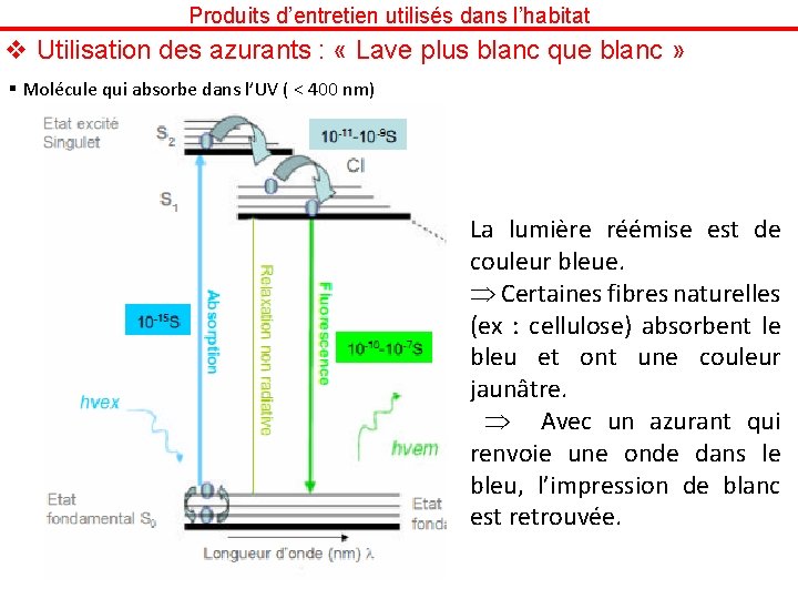 Produits d’entretien utilisés dans l’habitat v Utilisation des azurants : « Lave plus blanc