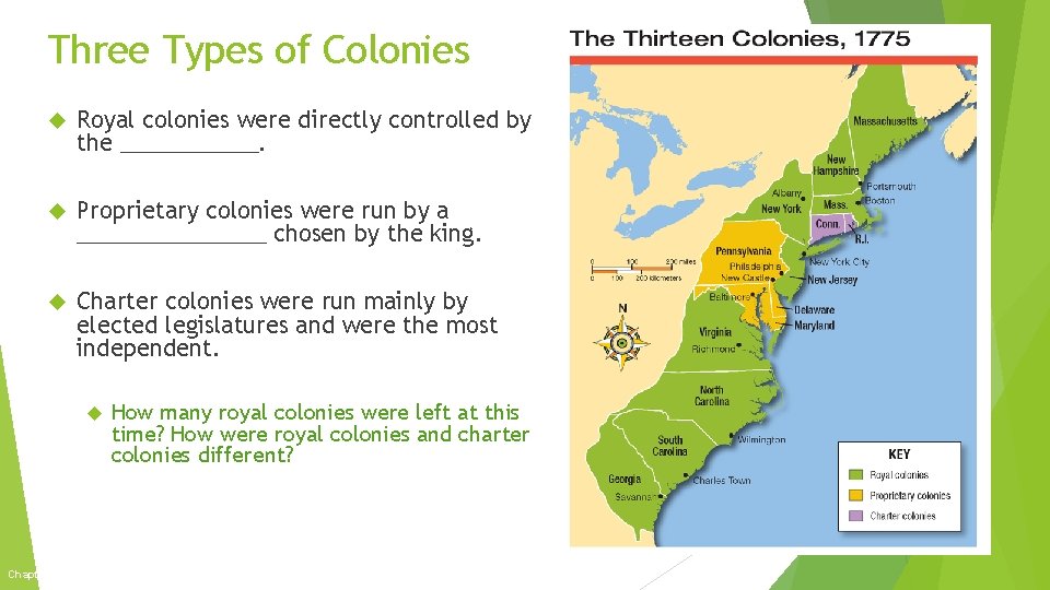 Three Types of Colonies Royal colonies were directly controlled by the ______. Proprietary colonies