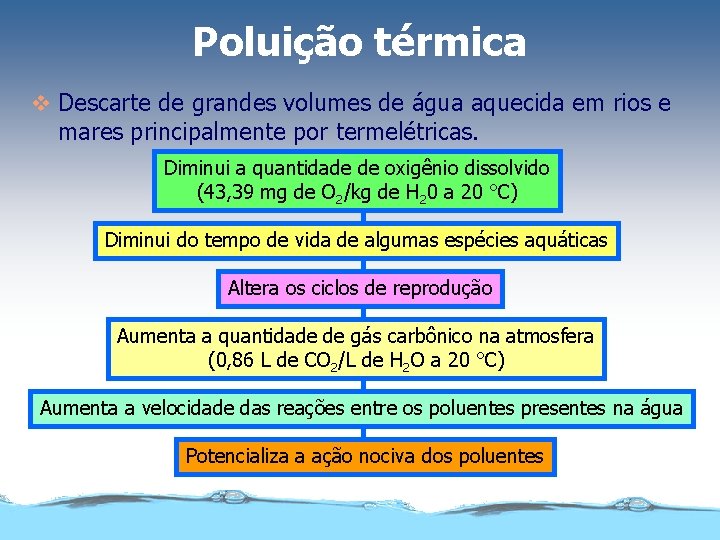 Poluição térmica v Descarte de grandes volumes de água aquecida em rios e mares