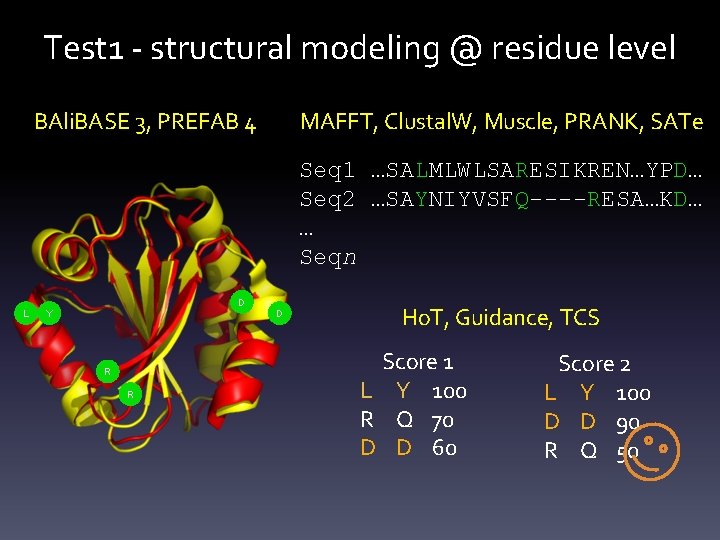 Test 1 - structural modeling @ residue level BAli. BASE 3, PREFAB 4 MAFFT,