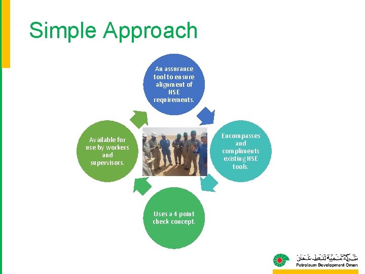 Simple Approach An assurance tool to ensure alignment of HSE requirements. Encompasses and compliments