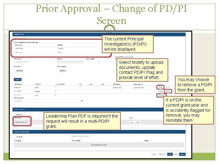 Prior Approval – Change of PD/PI Screen 35 The current Principal Investigator(s) (PD/PI) will