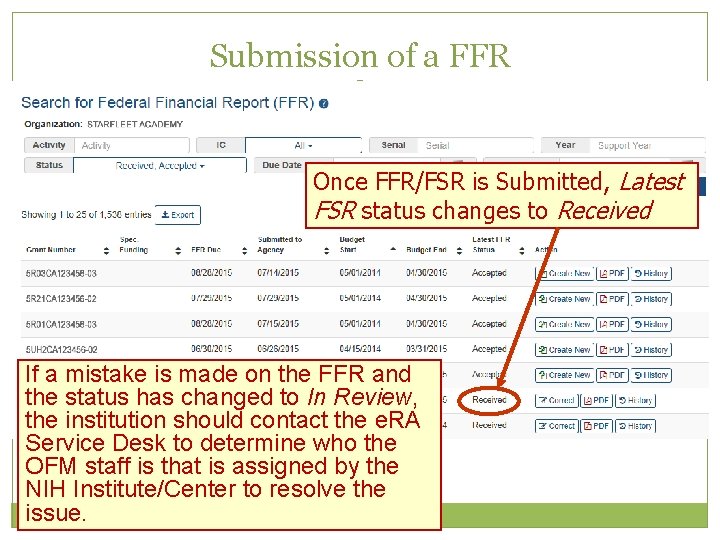 Submission of a FFR Once FFR/FSR is Submitted, Latest FSR status changes to Received