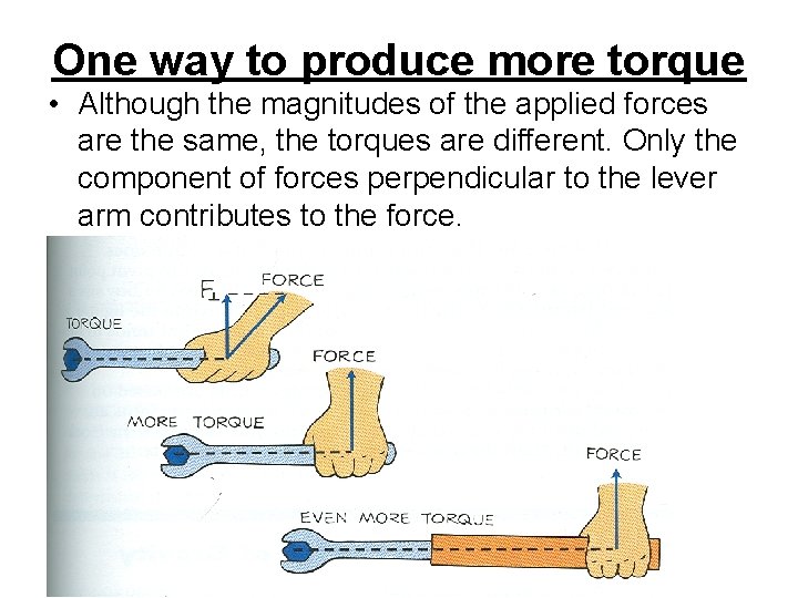 One way to produce more torque • Although the magnitudes of the applied forces