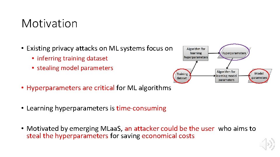 Motivation • Existing privacy attacks on ML systems focus on • inferring training dataset