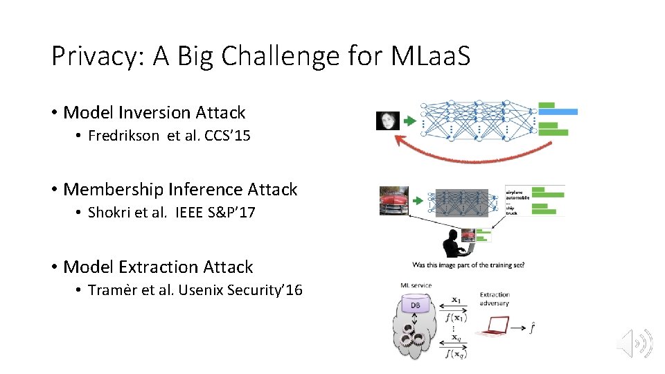Privacy: A Big Challenge for MLaa. S • Model Inversion Attack • Fredrikson et