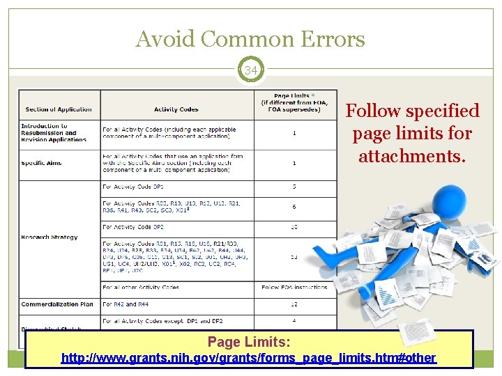 Avoid Common Errors 34 Follow specified page limits for attachments. Page Limits: http: //www.