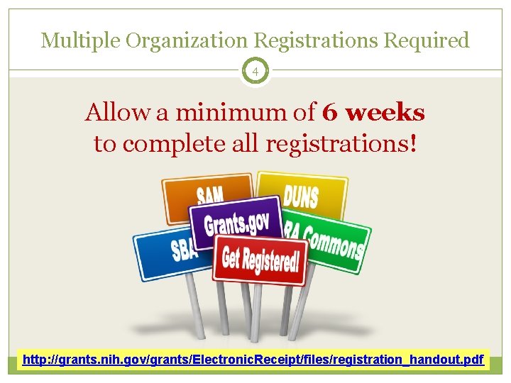 Multiple Organization Registrations Required 4 Allow a minimum of 6 weeks to complete all