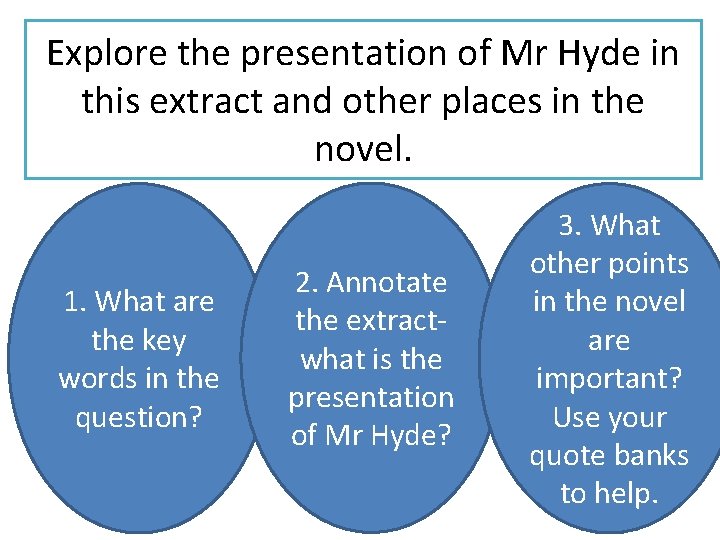 Explore the presentation of Mr Hyde in this extract and other places in the