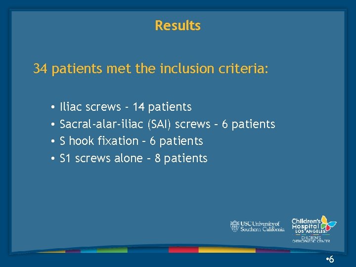 Results 34 patients met the inclusion criteria: • • Iliac screws - 14 patients