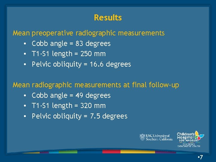Results Mean • • • preoperative radiographic measurements Cobb angle = 83 degrees T