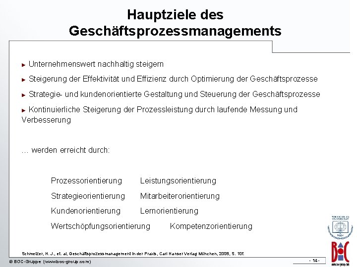 Hauptziele des Geschäftsprozessmanagements ► Unternehmenswert nachhaltig steigern ► Steigerung der Effektivität und Effizienz durch