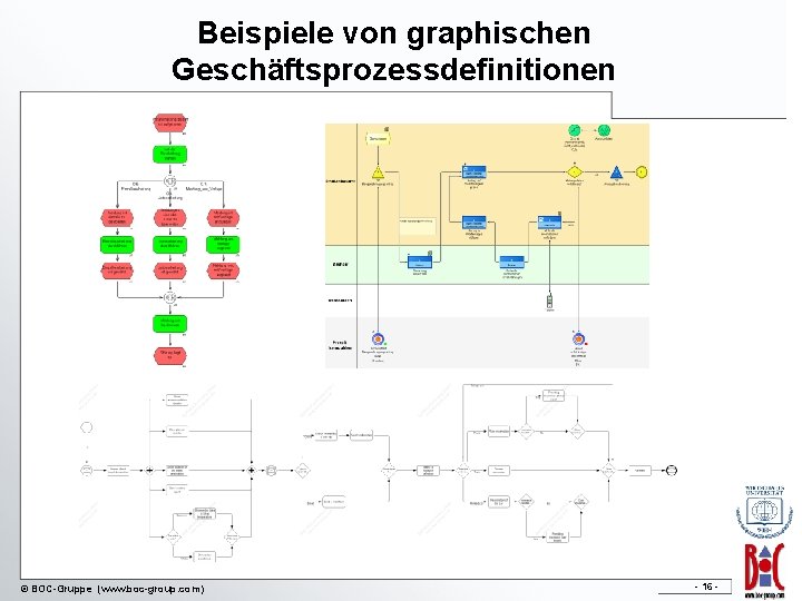 Beispiele von graphischen Geschäftsprozessdefinitionen © BOC-Gruppe (www. boc-group. com)) - 16 - 