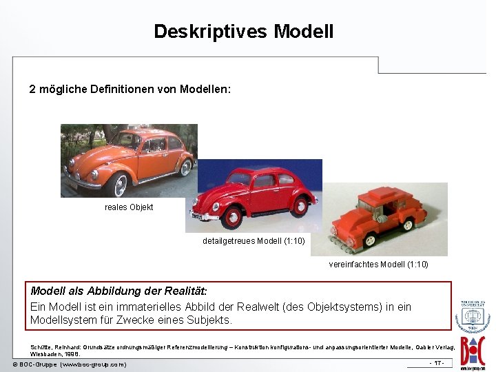 Deskriptives Modell 2 mögliche Definitionen von Modellen: reales Objekt detailgetreues Modell (1: 10) vereinfachtes