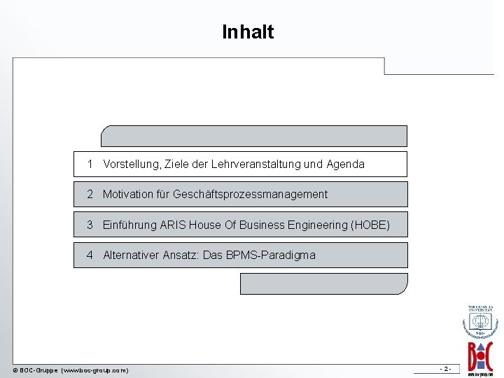 Inhalt 1 Vorstellung, Ziele der Lehrveranstaltung und Agenda 2 Motivation für Geschäftsprozessmanagement 3 Einführung