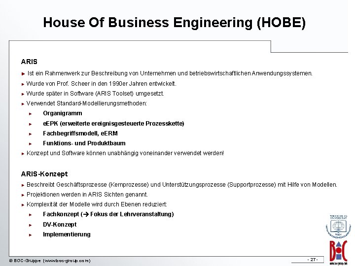 House Of Business Engineering (HOBE) ARIS ► Ist ein Rahmenwerk zur Beschreibung von Unternehmen