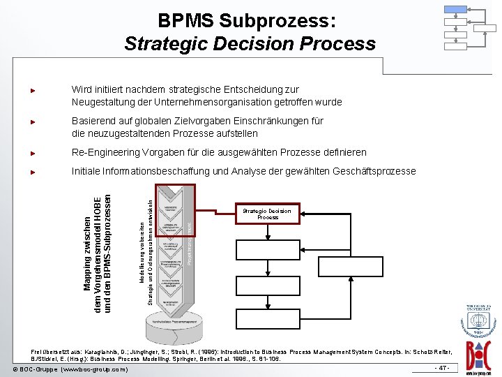 BPMS Subprozess: Strategic Decision Process ► ► Wird initiiert nachdem strategische Entscheidung zur Neugestaltung