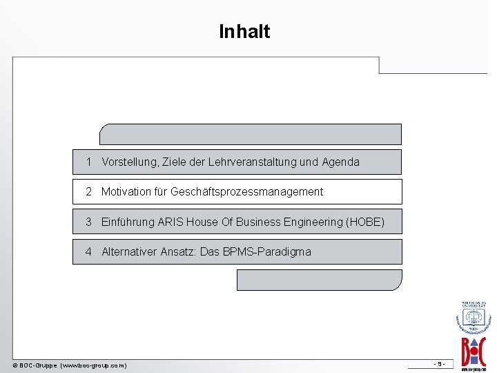 Inhalt 1 Vorstellung, Ziele der Lehrveranstaltung und Agenda 2 Motivation für Geschäftsprozessmanagement 3 Einführung