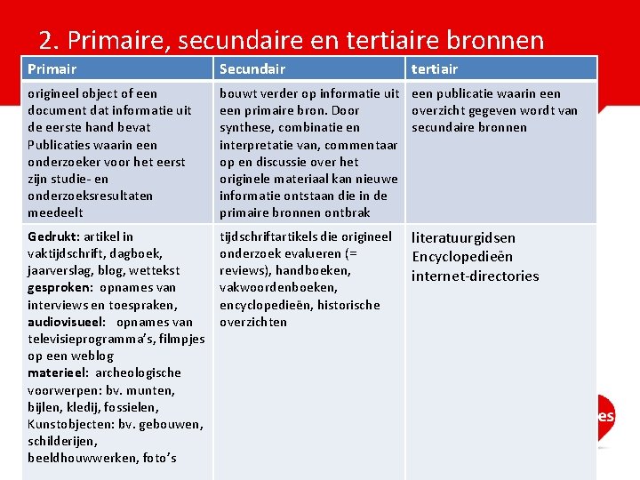 2. Primaire, secundaire en tertiaire bronnen Primair Secundair tertiair origineel object of een document