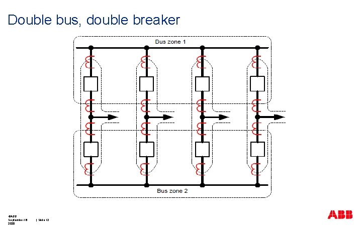 Double bus, double breaker ©ABB September 16, 2020 | Slide 12 