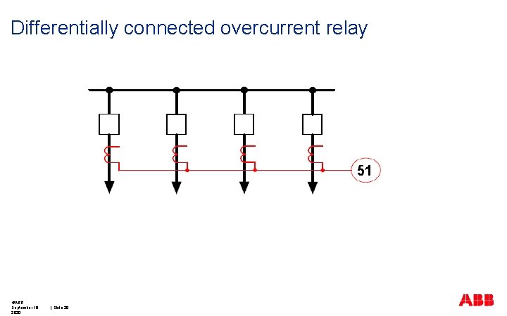 Differentially connected overcurrent relay 51 ©ABB September 16, 2020 | Slide 29 