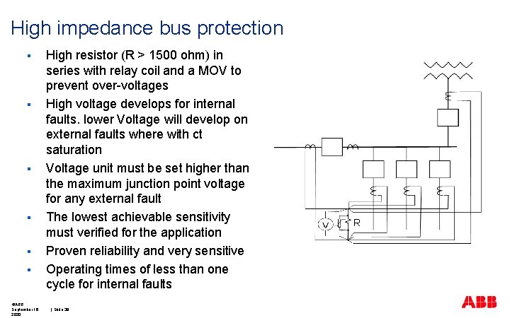 High impedance bus protection § § § ©ABB September 16, 2020 High resistor (R