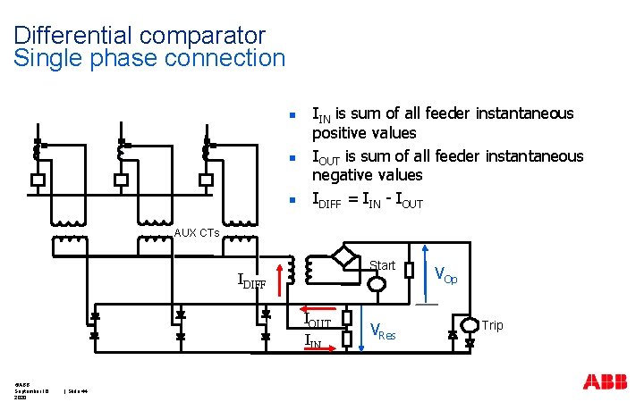 Differential comparator Single phase connection n IIN is sum of all feeder instantaneous positive