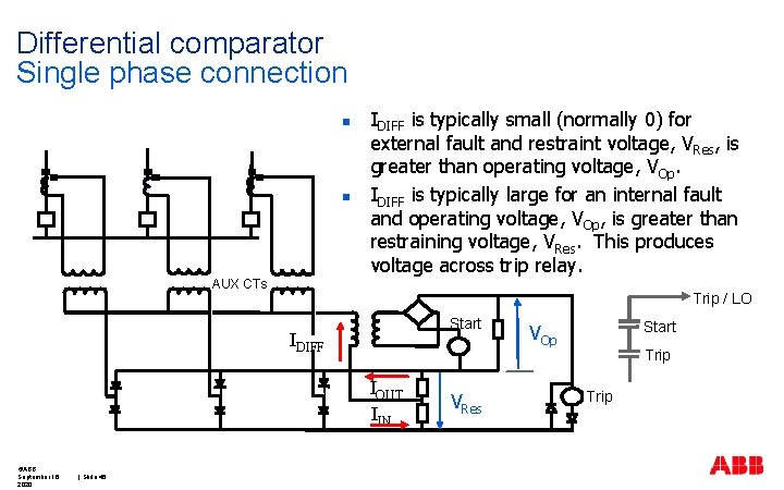 Differential comparator Single phase connection n n IDIFF is typically small (normally 0) for